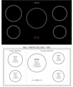 Варочный центр Lofra RLVD96MFTE/5I фото 3 в Тюмени