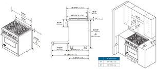 Варочный центр Viking EVGR530-4BAB фото 4 в Тюмени
