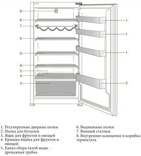 Встраиваемый холодильник Куперсбуш FK 4540.0i фото 4 в Тюмени Встраиваемый холодильник Kuppersbusch FK 4540.0i фото 4 в Тюмени