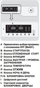 Встраиваемая стиральная машина Тека LI5 1481 EU EXP фото 3 в Тюмени Встраиваемая стиральная машина Teka LI5 1481 EU EXP фото 3 в Тюмени