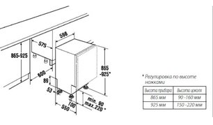 Посудомоечная машина Kuppersbusch IGVS 6509.2 фото 3 в Тюмени