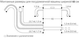 Встраиваемая посудомоечная машина Гаггенау DF270160F фото 3 в Тюмени Встраиваемая посудомоечная машина Gaggenau DF270160F фото 3 в Тюмени