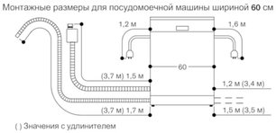 Встраиваемая посудомоечная машина Гаггенау DF481163F фото 3 в Тюмени Встраиваемая посудомоечная машина Gaggenau DF481163F фото 3 в Тюмени