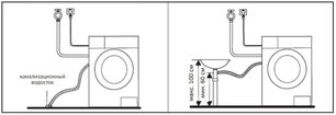 Отдельностоящая стиральная машина Кертинг KWM 49IT1470 S фото 4 в Тюмени Отдельностоящая стиральная машина Korting KWM 49IT1470 S фото 4 в Тюмени