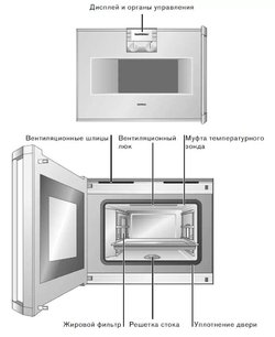 Духовой шкаф-пароварка Гаггенау BS 274-110 фото 3 в Тюмени Духовой шкаф-пароварка Gaggenau BS 274-110 фото 3 в Тюмени