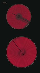 Варочная панель Smeg P875AO фото 3 в Тюмени