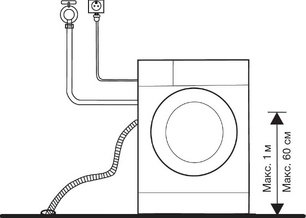 Стиральная машина Hyundai WME8203 фото 4 в Тюмени