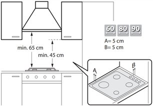 Варочная панель Barazza 1POF80 фото 2 в Тюмени