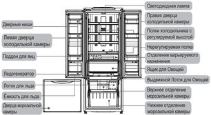 Холодильник Хитачи R-WB 552 PU2 GGR фото 4 в Тюмени Холодильник Hitachi R-WB 552 PU2 GGR фото 4 в Тюмени