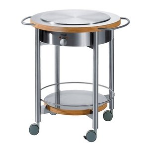 Тепан Miele CT 400 MP фото в Тюмени