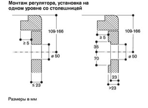 Индукционная варочная панель Gaggenau VI414103 фото 4 в Тюмени