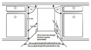 Встраиваемая посудомоечная машина Кертинг KDI 60340 фото 4 в Тюмени Встраиваемая посудомоечная машина Korting KDI 60340 фото 4 в Тюмени