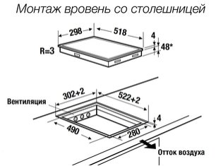Индукционная варочная панель Kuppersbusch VKI 3550.0 SR фото 4 в Тюмени