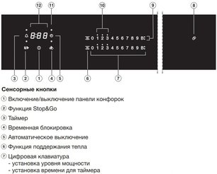 Индукционная варочная панель Miele KM 7677 FR с витрины, новая (без коробки) фото 4 в Тюмени