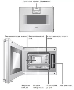 Духовой шкаф-пароварка Гаггенау BS 254-100 фото 3 в Тюмени Духовой шкаф-пароварка Gaggenau BS 254-100 фото 3 в Тюмени