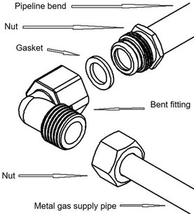Варочная панель Pando PGA-4260 фото 4 в Тюмени