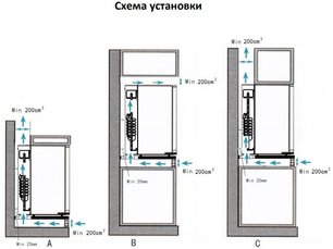 Винный шкаф Cold Vine MCA-30B фото 4 в Тюмени