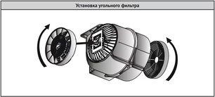 Вытяжка Кертинг KHC 69059 RGB фото 4 в Тюмени Вытяжка Korting KHC 69059 RGB фото 4 в Тюмени