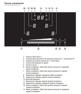 Варочная панель Asko HI1611G фото 3 в Тюмени