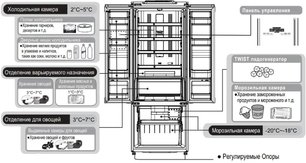 Холодильник Хитачи R-WB 552 PU2 GGR фото 2 в Тюмени Холодильник Hitachi R-WB 552 PU2 GGR фото 2 в Тюмени