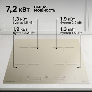 Стеклокерамическая варочная панель Zigmund & Shtain CI 23.6 I фото 3 в Тюмени