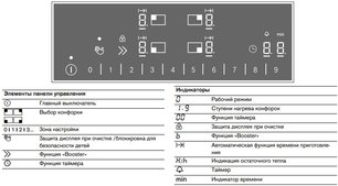 Индукционная варочная панель Gaggenau CI261114 фото 3 в Тюмени