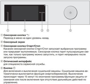 Сушильная машина Миле TWR780WP фото 3 в Тюмени Сушильная машина Miele TWR780WP фото 3 в Тюмени