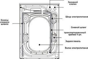 Стиральная машина Korting KWM 60ID1203 GR фото 4 в Тюмени