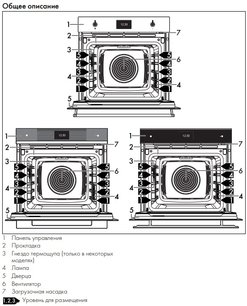 Духовой шкаф с паром Смег SO6104S4PN фото 4 в Тюмени Духовой шкаф с паром Smeg SO6104S4PN фото 4 в Тюмени