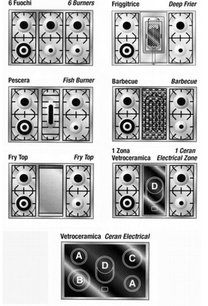 Варочный центр Restart ELG 114 фото 3 в Тюмени