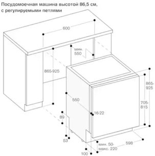 Встраиваемая посудомоечная машина Гаггенау DF271160F фото 2 в Тюмени Встраиваемая посудомоечная машина Gaggenau DF271160F фото 2 в Тюмени
