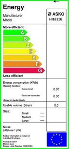Варочная панель Asko HI1611G фото 4 в Тюмени