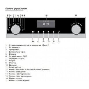 Духовой шкаф Аско OP8664S фото 4 в Тюмени Духовой шкаф Asko OP8664S фото 4 в Тюмени