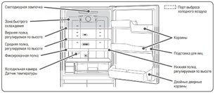 Холодильник Хитачи R-E 5000 U XK фото 4 в Тюмени Холодильник Hitachi R-E 5000 U XK фото 4 в Тюмени
