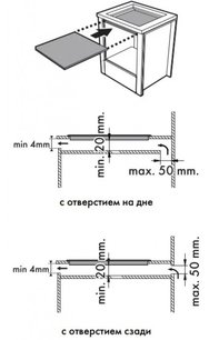 Варочная панель Smeg SI964NM фото 4 в Тюмени