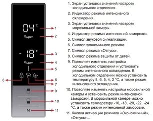 Холодильник Vestfrost VF 492 EX фото 3 в Тюмени