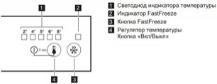 Холодильник Смег C7280NEP фото 3 в Тюмени Холодильник Smeg C7280NEP фото 3 в Тюмени