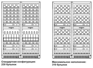 Винный шкаф Dometic E115FG Double Red фото 3 в Тюмени