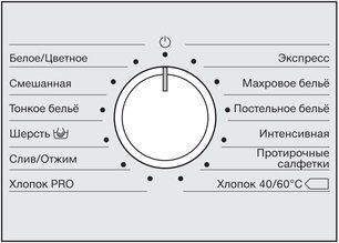 Профессиональная стиральная машина Миле PWM 300 SmartBiz EL DP фото 3 в Тюмени Профессиональная стиральная машина Miele PWM 300 SmartBiz EL DP фото 3 в Тюмени
