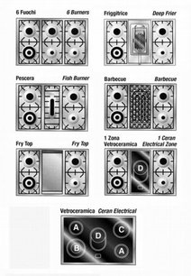 Варочный центр Restart ELG 112 g фото 3 в Тюмени