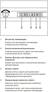 Встраиваемый морозильник Гаггенау RF200300 фото 3 в Тюмени Встраиваемый морозильник Gaggenau RF200300 фото 3 в Тюмени