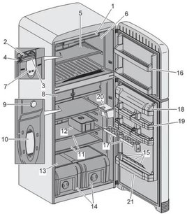 Холодильник Смег FAB50X фото 2 в Тюмени Холодильник Smeg FAB50X фото 2 в Тюмени