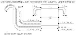 Встраиваемая посудомоечная машина Гаггенау DF480163F фото 3 в Тюмени Встраиваемая посудомоечная машина Gaggenau DF480163F фото 3 в Тюмени