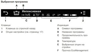 Встраиваемая посудомоечная машина Фауцуг AdoraDish V4000 AS4T-41114 фото 3 в Тюмени Встраиваемая посудомоечная машина V-ZUG AdoraDish V4000 AS4T-41114 фото 3 в Тюмени