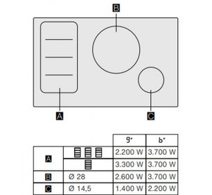 Варочная панель Gaggenau CI282111 фото 3 в Тюмени
