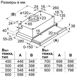 Встраиваемая вытяжка Бош DFT63CA60Q фото 3 в Тюмени Встраиваемая вытяжка Bosch DFT63CA60Q фото 3 в Тюмени