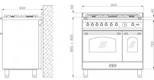 Варочный центр Lofra RSG96MFT фото 3 в Тюмени