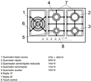 Варочная панель Pando PGA-4490 фото 4 в Тюмени