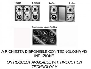 Варочный центр Restart ELG 117 фото 3 в Тюмени
