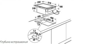 Фритюрница Kuppersbusch EFS 304.1 M фото 2 в Тюмени